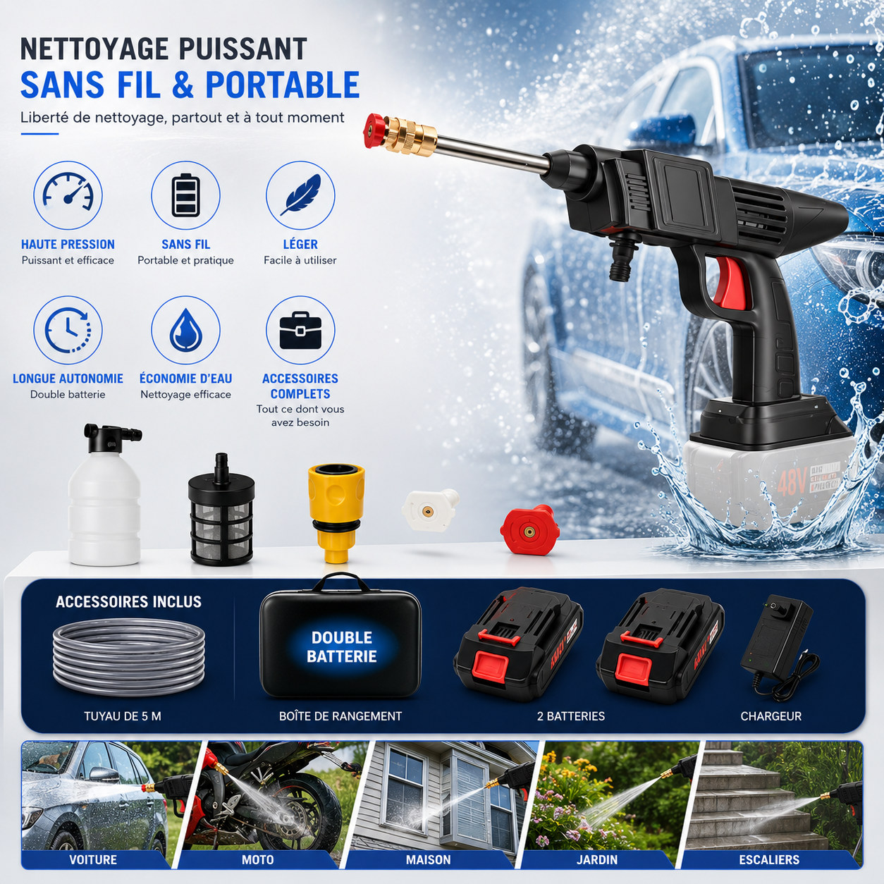 Jetovia™ HydroJet Pro