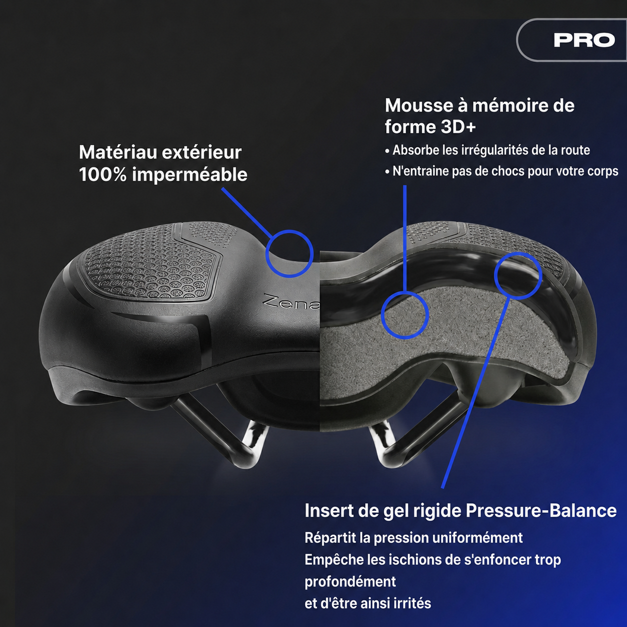 Zenassis™ 3.0 Sport PRO